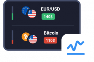 Trading Indicators